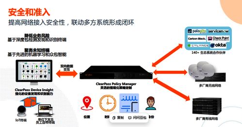 南京恒略携手 aruba 筑牢全场景网络基石,赋能企业数字化腾飞